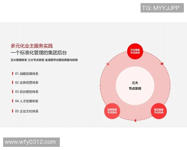 以教练为核心的团队管理模式探索与实践策略分析