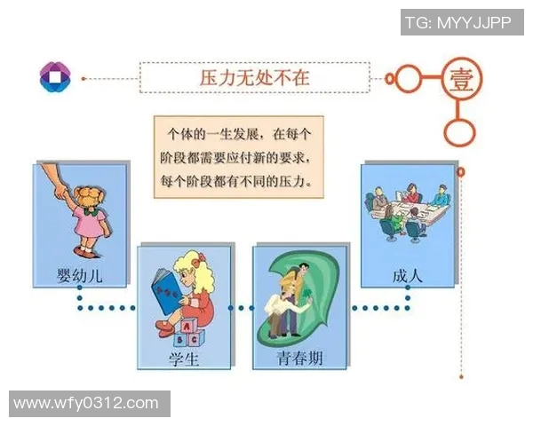 心理素质训练提升个人抗压能力与情绪管理的有效策略与方法探究