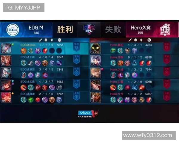 王者荣耀战术解析：深入探讨EDG快攻策略与团队协作技巧