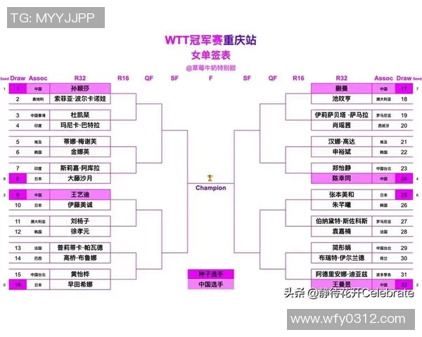 重庆乒乓球队实力强劲最新力量排行榜TOP10揭晓 重庆乒乓球队实力强劲最新力量排行榜TOP10揭晓