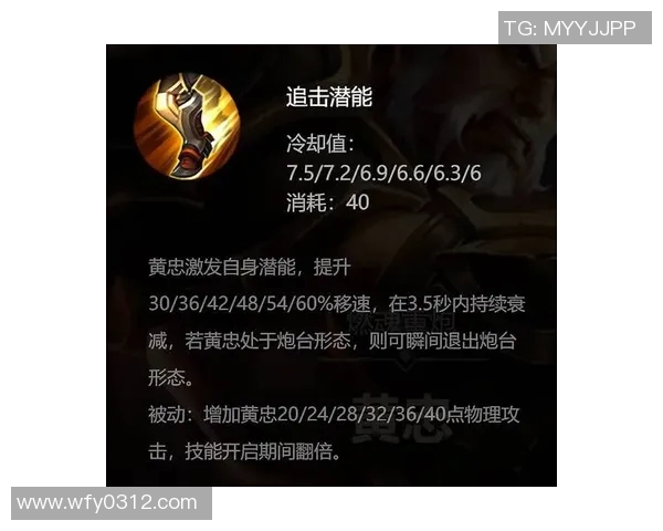 从零起步掌握王者荣耀游戏意识全方位指南与技巧分享