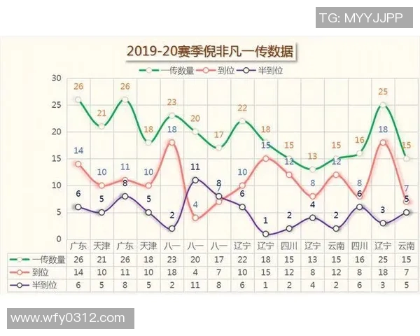 成都排球队配合策略深度解析与其他球队的对比研究
