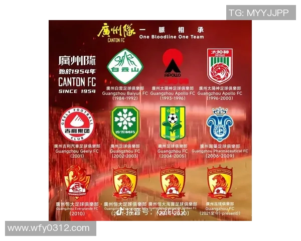 广州足球队整体压制革新带来的战术变革与未来发展展望 广州足球队整体压制革新带来的战术变革与未来发展展望