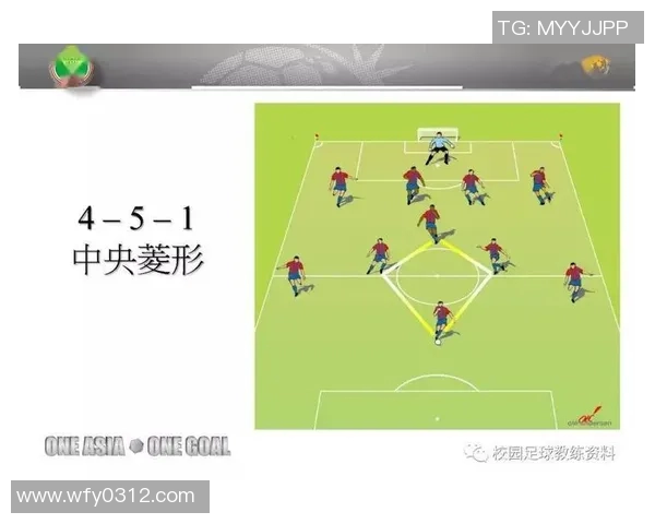 杭州足球队整体压制战术分析与得失评估探讨