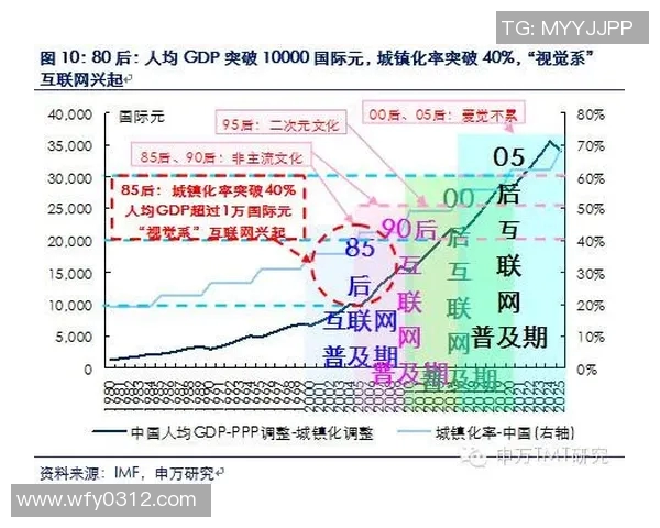以赛季为核心探讨当代体育文化演变与发展趋势分析 以赛季为核心探讨当代体育文化演变与发展趋势分析