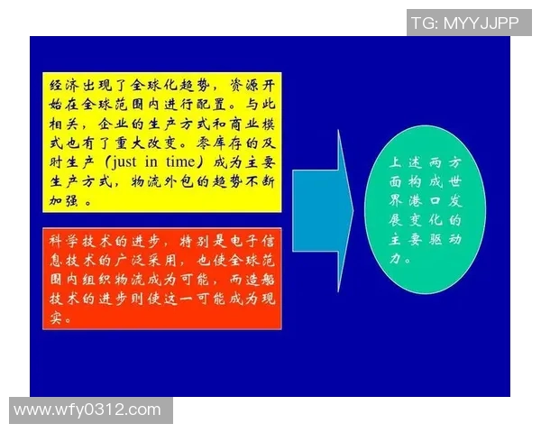 鞋业创新与发展趋势探索:从设计理念到市场需求的全面解析 鞋业创新与发展趋势探索:从设计理念到市场需求的全面解析